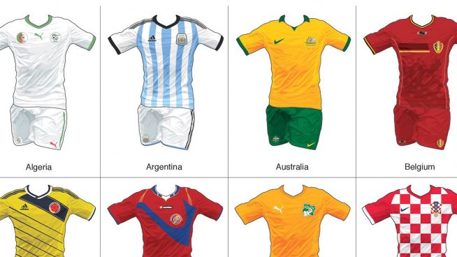 Trikottausch: Diese WM-Shirts sollte man behalten